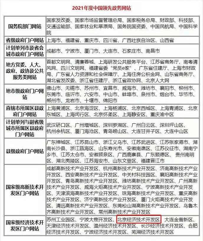 澳门正版资料大全资料贫无担石,权威评估解析_挑战款38.846