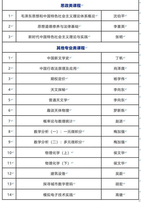 2024新奥门资料大全123期,深入数据执行应用_扩展版90.669