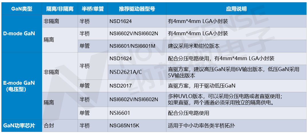 新澳门330期开奖结果,迅捷解答方案实施_ChromeOS31.647