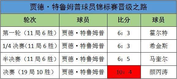 2024今晚澳门特马开什么码,权威评估解析_进阶款29.692