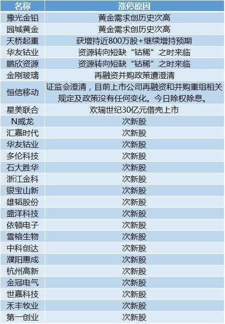 2024新奥历史开奖记录公布,科学解答解释定义_经典版45.277