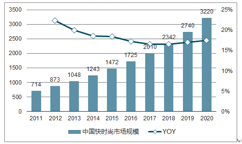 330期澳门最新资料,实地分析数据计划_经典版15.559