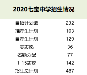 老澳门开奖结果2024开奖记录表,深层设计数据策略_MR46.732