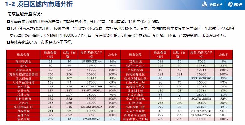 2024天天彩全年免费资料,持久性策略解析_界面版49.535