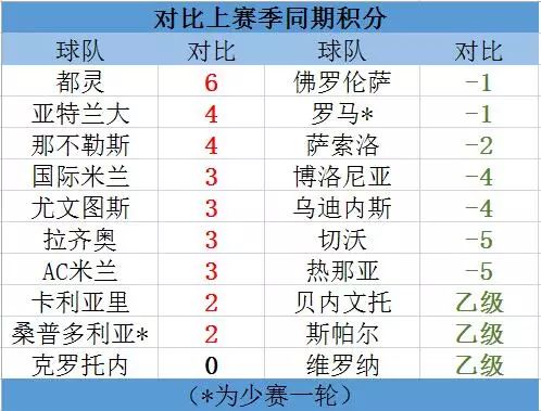 2024澳门今晚开奖号码香港记录,专家分析解释定义_豪华版180.300