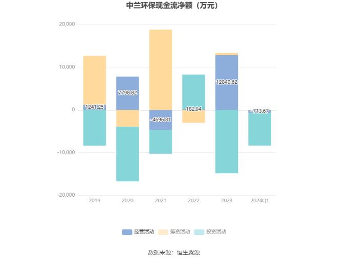 2024年12月1日 第63页