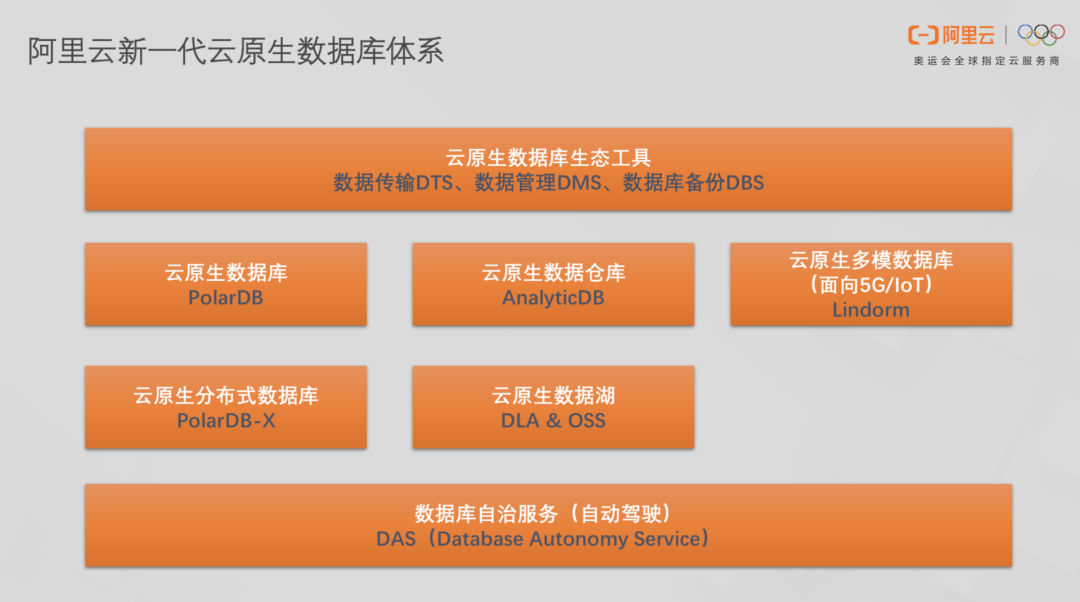 48549内部资料查询,迅捷解答计划落实_理财版46.973