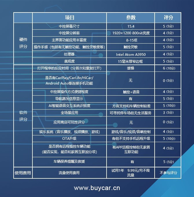 广东八二站82187,系统化评估说明_UHD款94.276