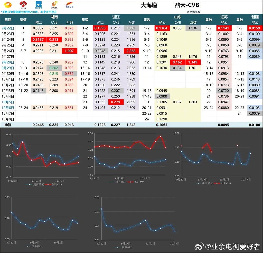 2024管家婆一肖一特,科学分析解释定义_6DM62.227