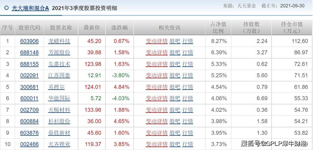 2024年正版免费天天开彩,持久性执行策略_战斗版27.570