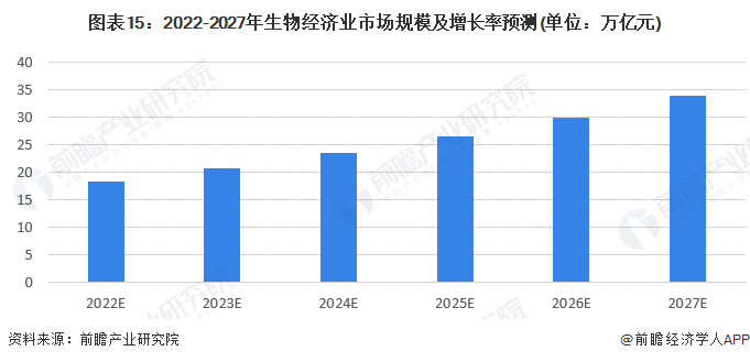 2024新澳精准资料免费,经济执行方案分析_尊享款70.404