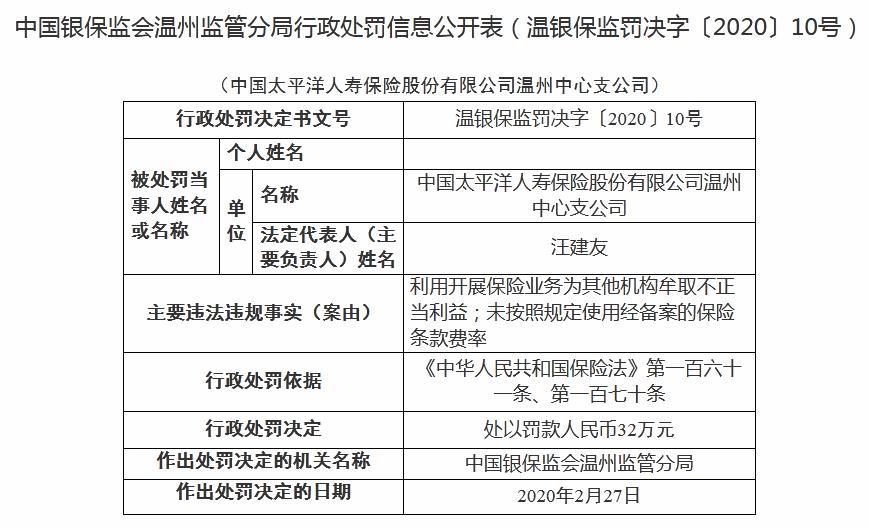 管家婆一肖-一码-一中,快速实施解答策略_Console66.760