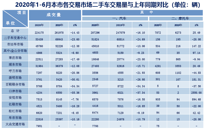 澳门六开奖结果2024开奖,全面实施分析数据_LE版36.834