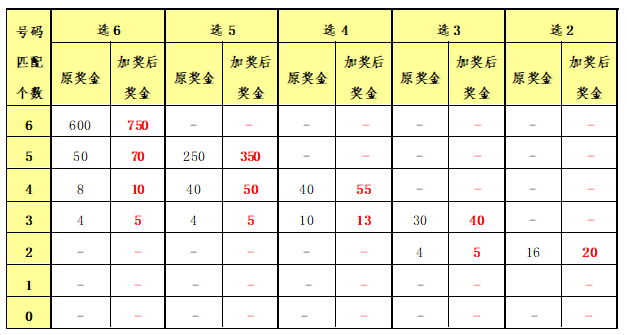 二四六香港内部期期准,资源实施策略_理财版20.933