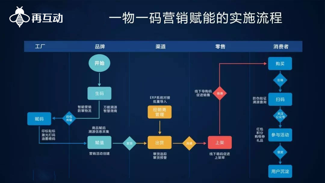 一肖一码100-准资料,数据解析设计导向_进阶版34.435