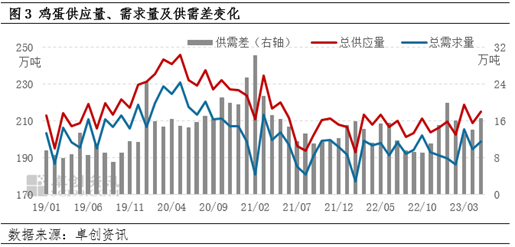 澳门特马今晚开奖结果,深层数据应用执行_win305.210