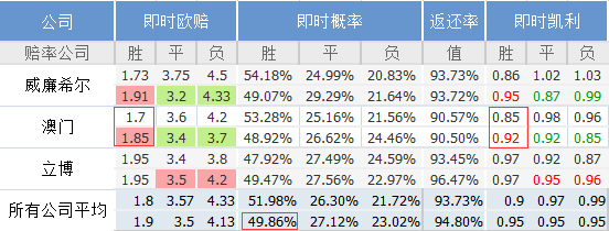 澳门码鞋一肖一码,高效计划分析实施_限量版98.853