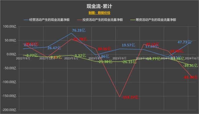 新澳门生肖走势图分析,统计数据解释定义_至尊版98.906