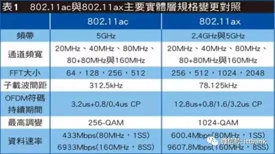 澳门六开奖结果2023开奖记录,最新解答解释定义_入门版2.462