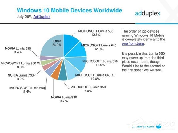 二四六天天彩944cc正版,数据导向设计方案_Windows79.315