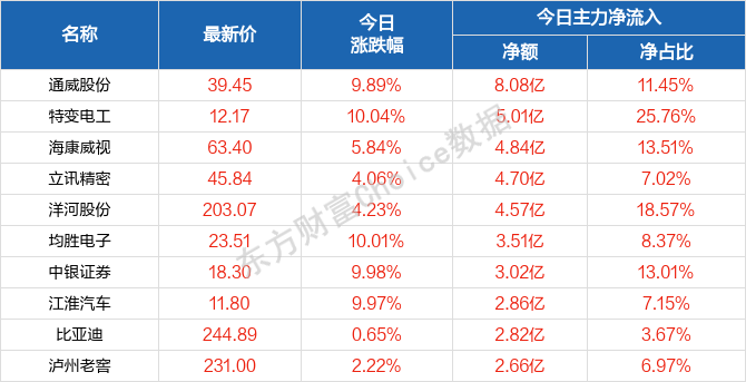 2024天天好彩,迅速设计解答方案_HarmonyOS30.722