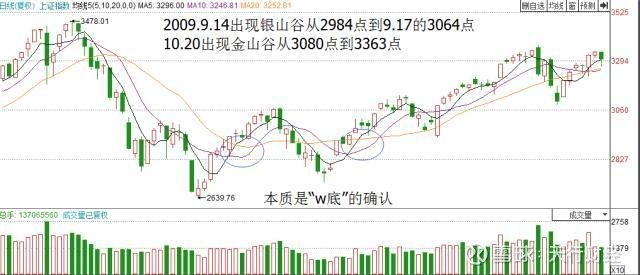 新澳门今晚开什9点31,可靠性方案操作策略_Superior19.32