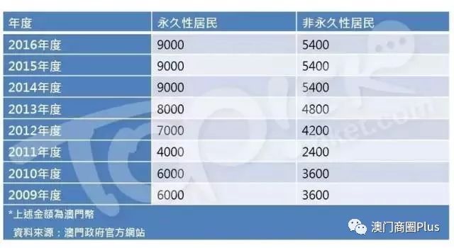 大众网新澳门开奖号码,整体规划讲解_X71.270