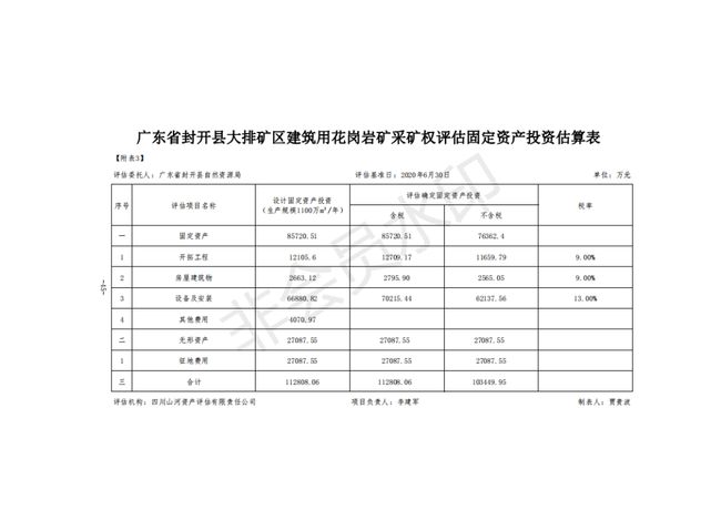 澳门三肖三码精准100%的背景和意义,综合计划定义评估_T51.381