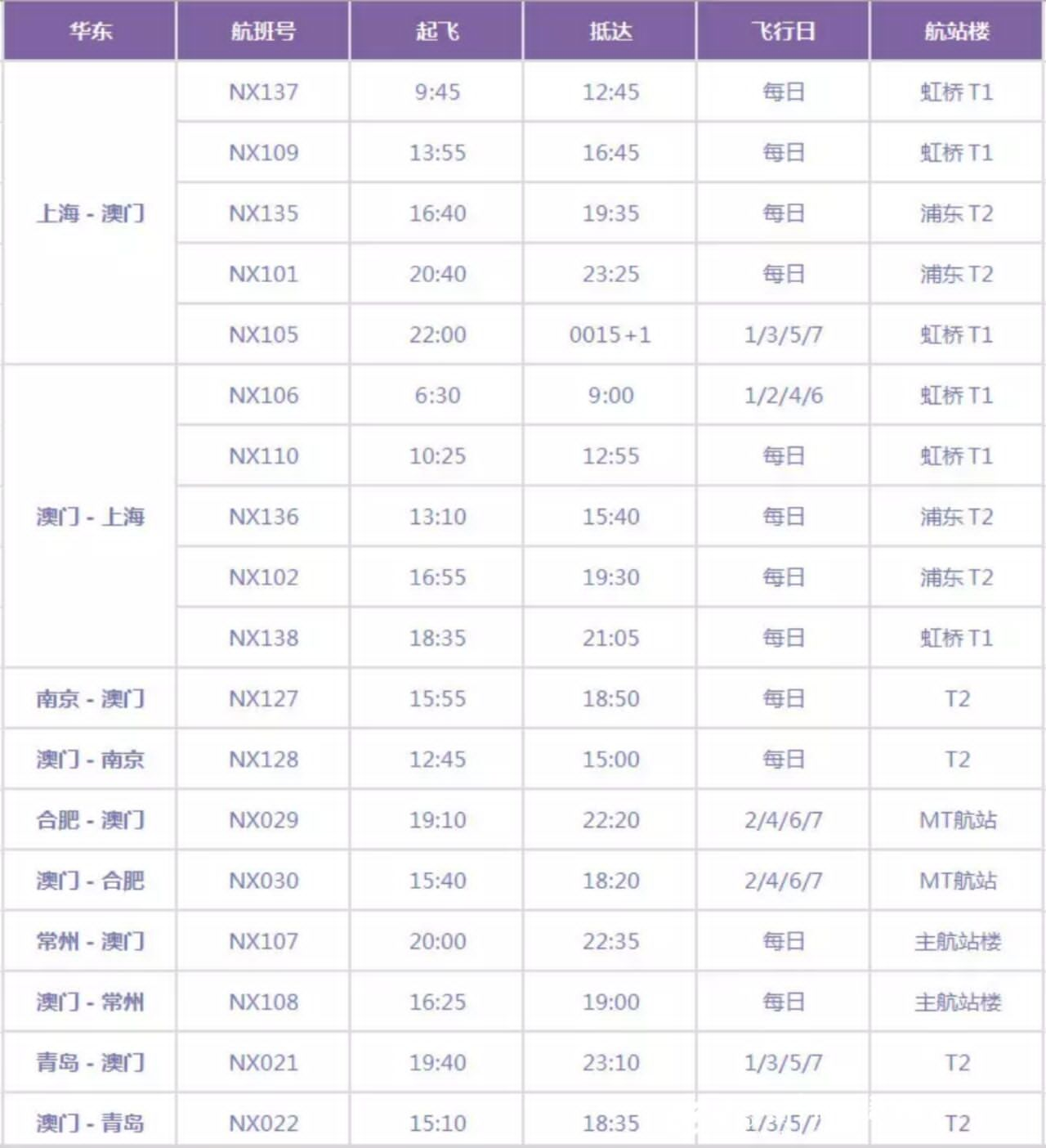 大众网官网澳门开奖结果,实地调研解释定义_PT86.960