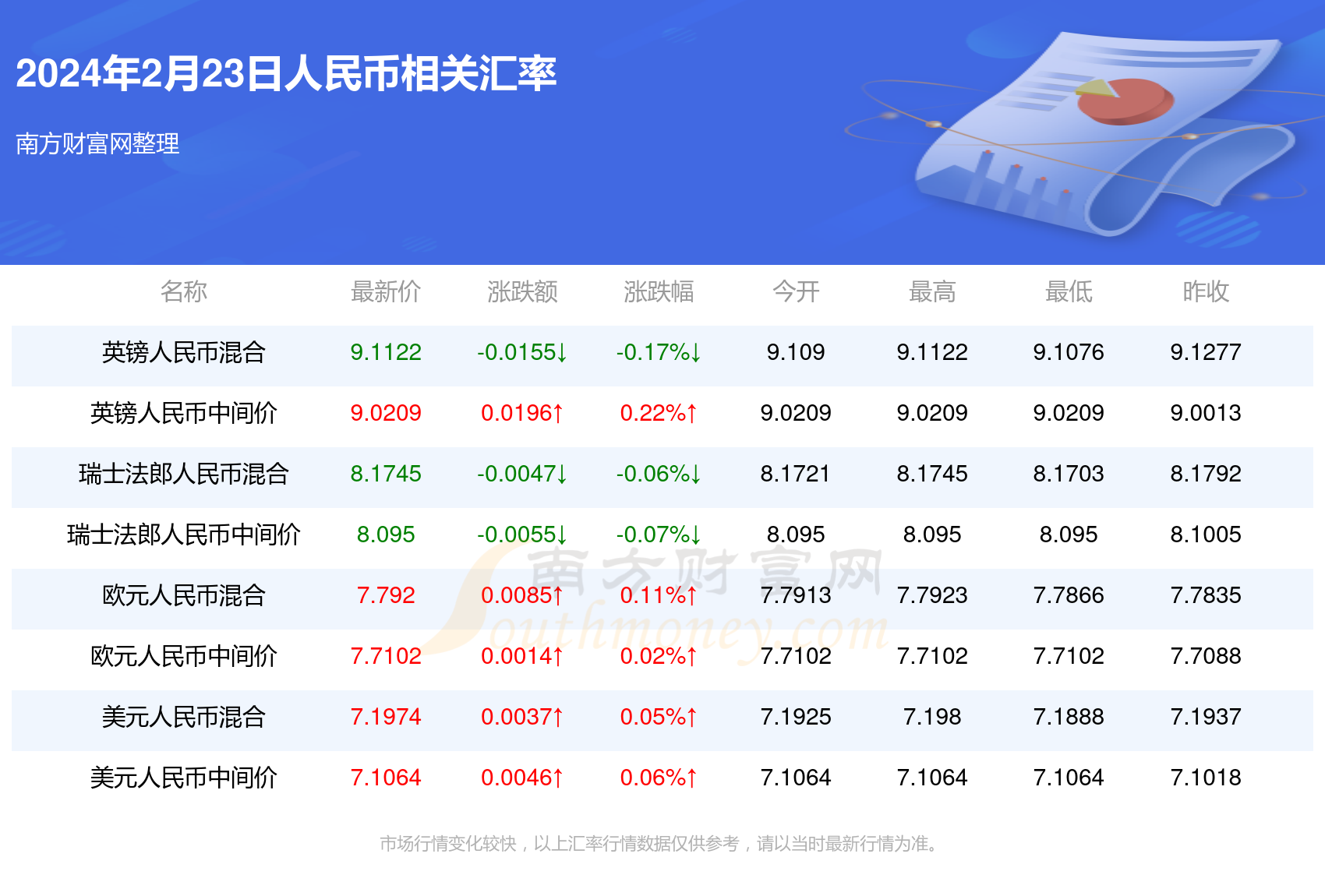 2024澳门今晚开什么生肖,实际数据说明_SE版63.326