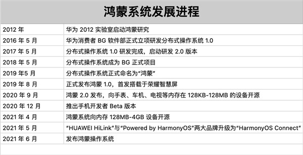 4949开奖免费资料澳门,精细化解读说明_macOS54.644