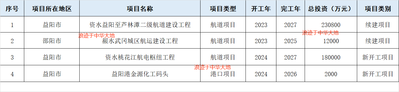 2024年香港6合开奖结果+开奖记录,持久性策略解析_PT43.400