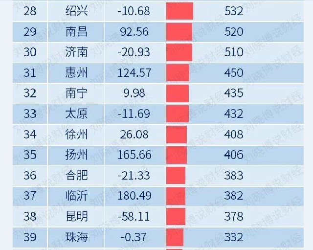 2024新奥历史开奖记录香港,经济性执行方案剖析_ChromeOS63.687