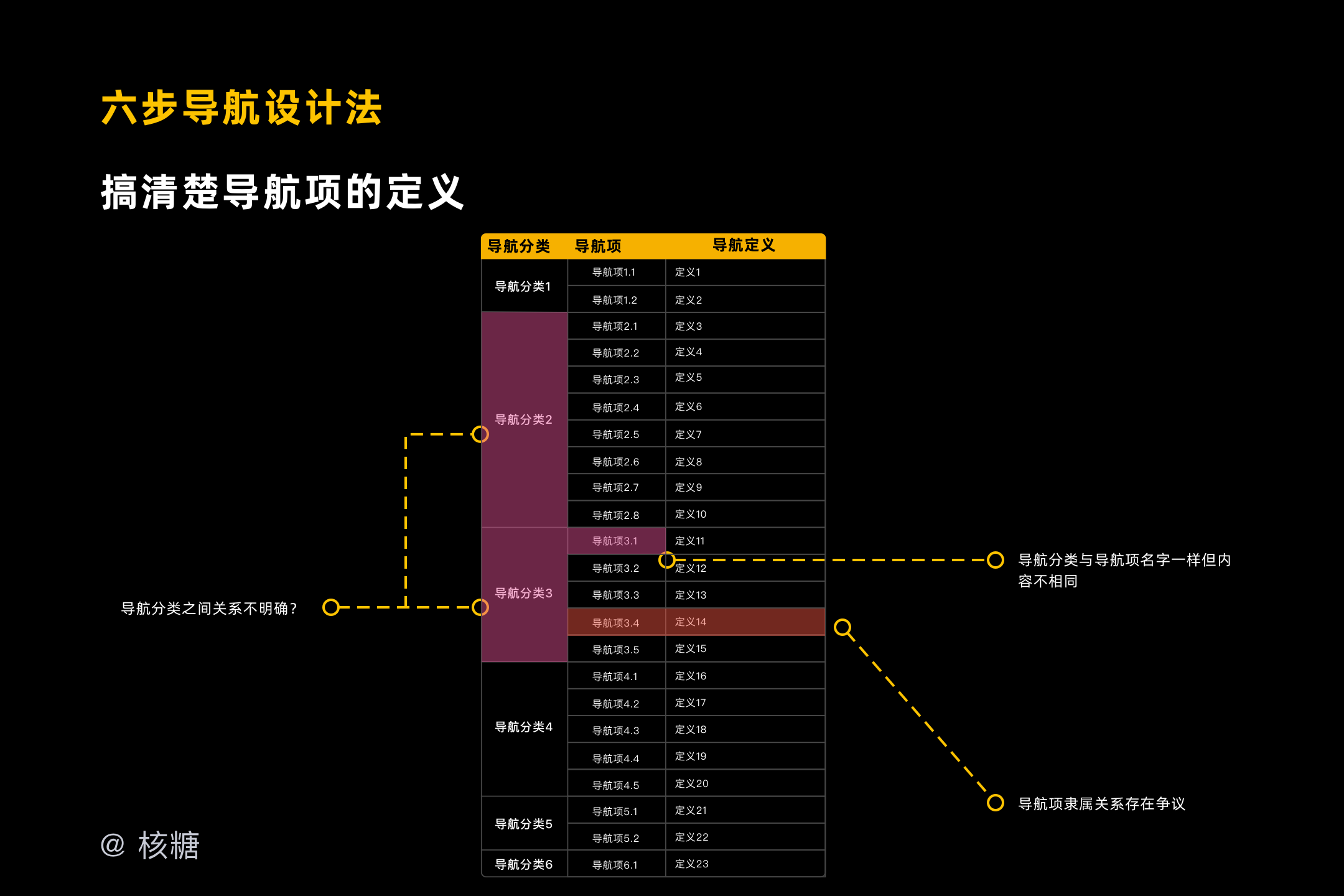 2024澳门金牛版网站,稳定设计解析策略_M版74.51