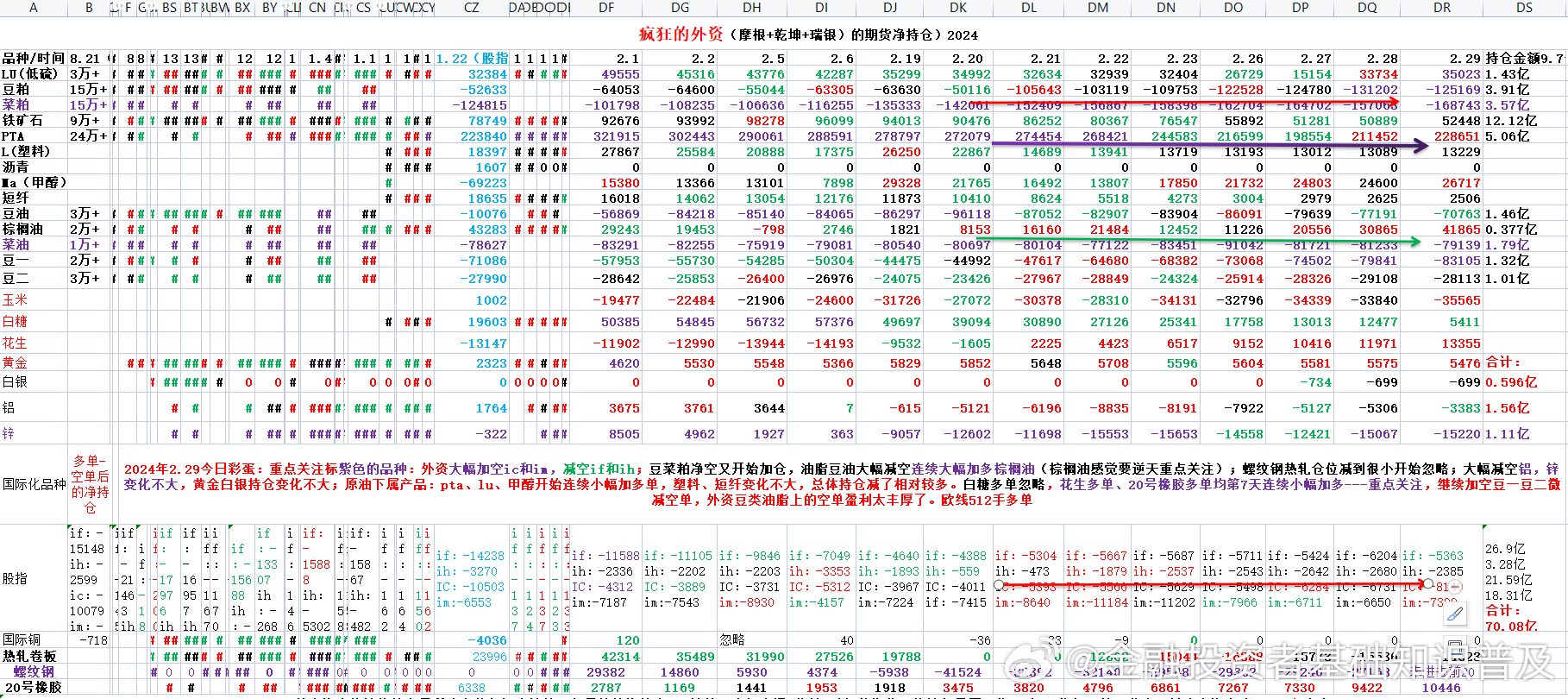 2024十二生肖49码表,实践解答解释定义_Advanced43.282