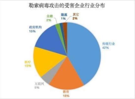 2024年11月份新病毒,实时解析数据_限定版95.749