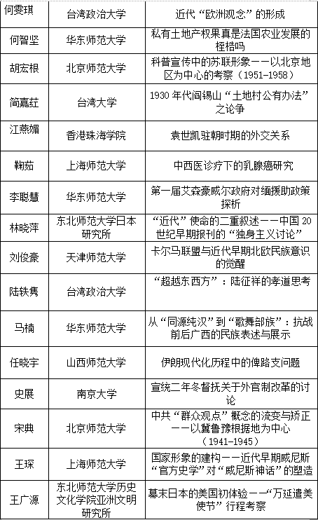 2024澳门开奖历史记录结果,确保成语解析_3D52.285