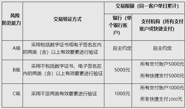 美未必 第106页