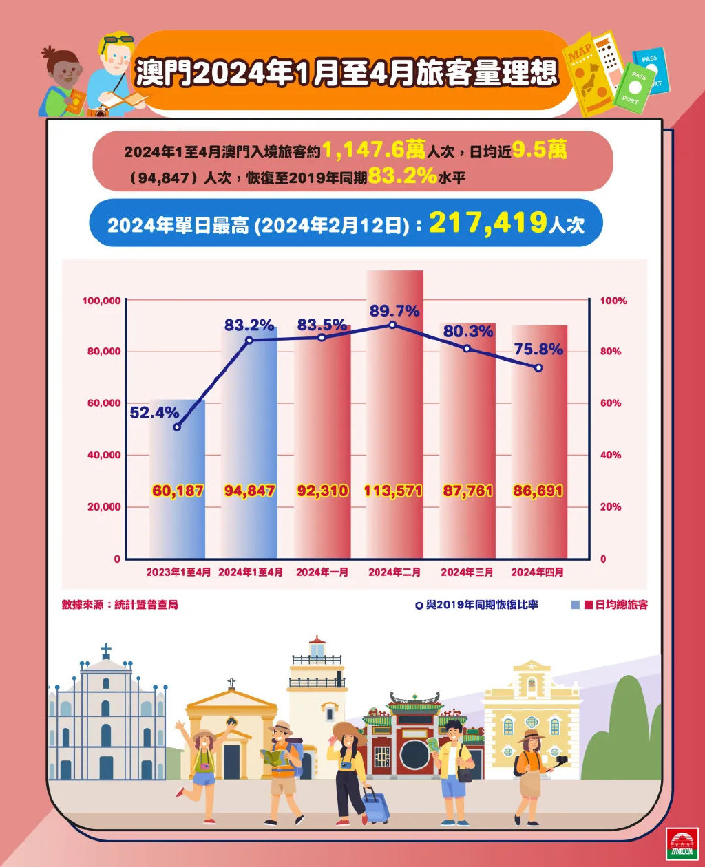 2024年澳门管家婆三肖100%,深度数据应用策略_Nexus41.509