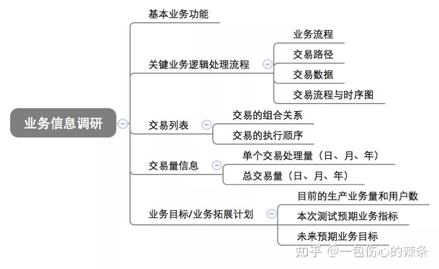 2024新奥历史开奖记录,标准化流程评估_纪念版33.408