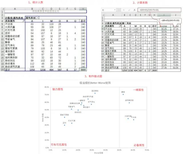 2024澳彩开奖记录查询表,数据分析驱动执行_高级款21.960