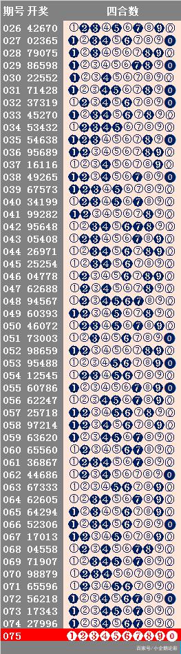 新澳今晚上9点30开奖结果,实证分析解释定义_Ultra79.410