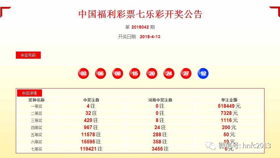 大众网官网开奖结果公布,最佳精选解释定义_创新版66.70