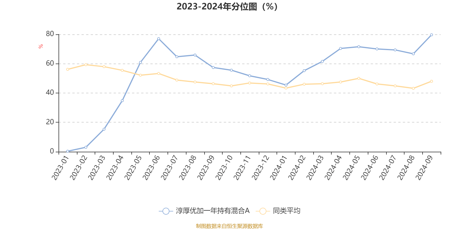 2024新奥门资料大全123期,收益成语分析定义_XP82.988