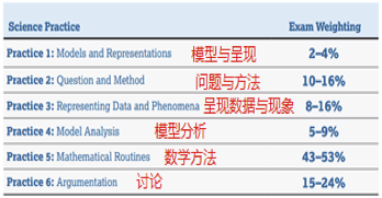 7777788888新版跑狗,全面数据解释定义_尊享款87.30