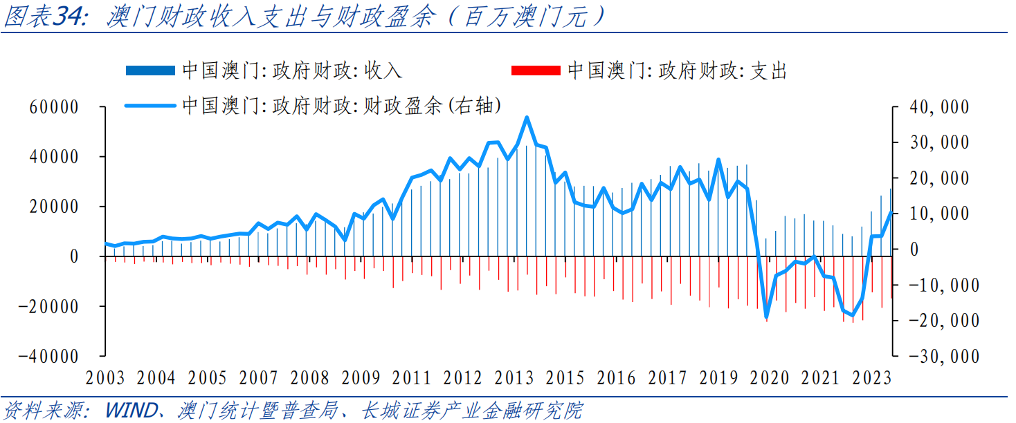 澳门今晚开特马+开奖结果走势图,现状解读说明_XR43.472