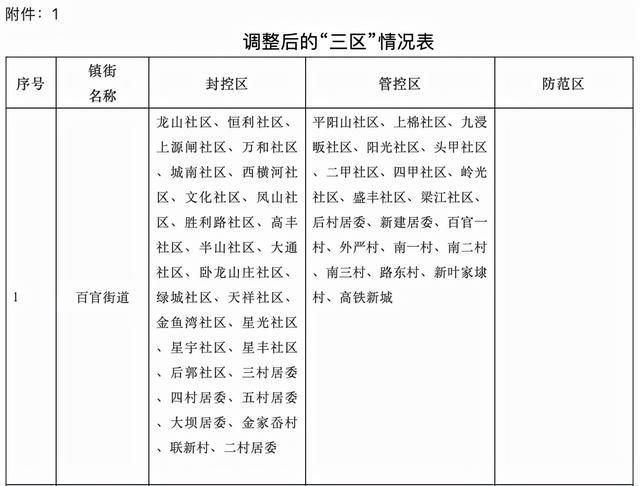 2024年12月1日 第10页