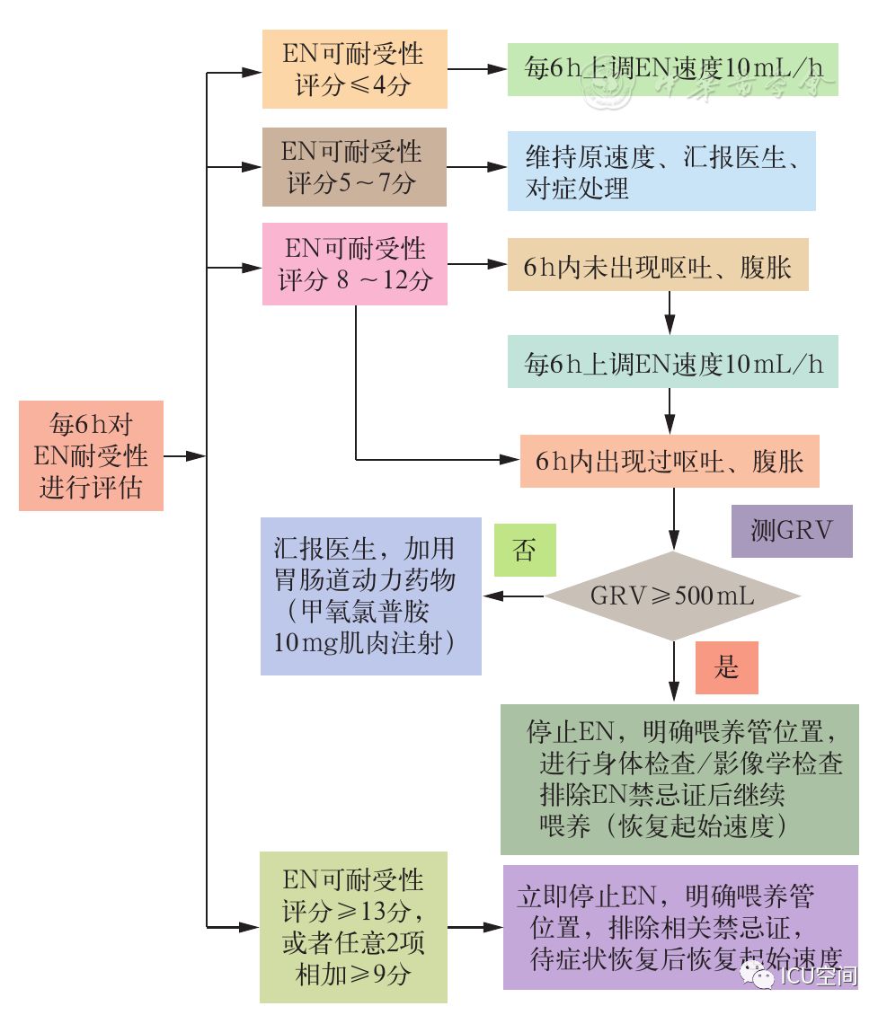 新奥彩资料大全免费查询,标准化流程评估_纪念版72.496