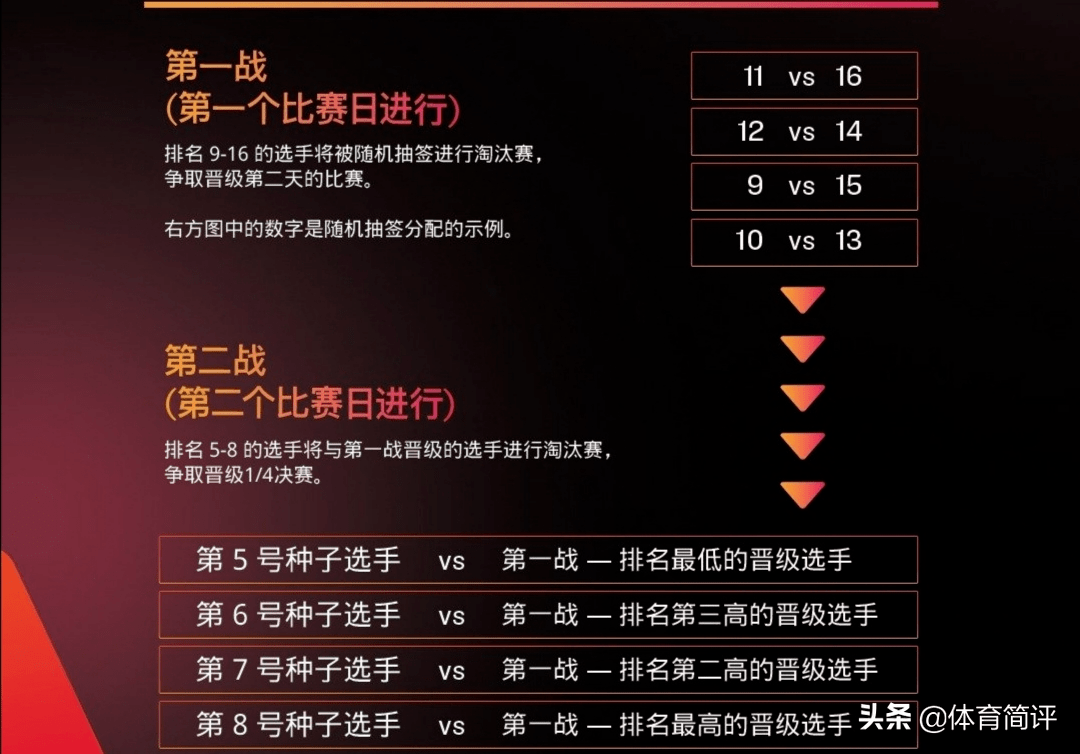 澳门三肖三码三期凤凰,深度分析解析说明_Holo75.18