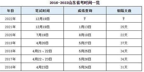 62827澳彩资料2024年最新版,精细策略分析_WP版55.261